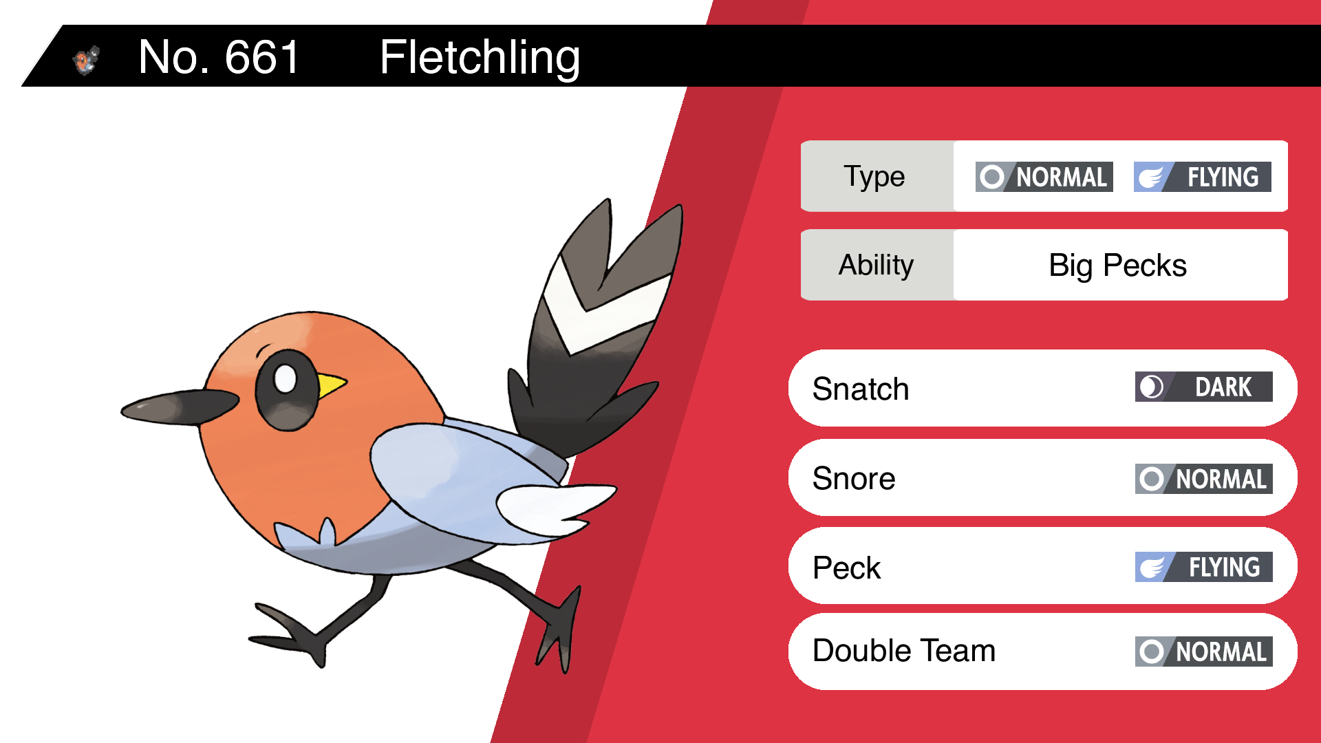 Fletchling Hd Wallpapers