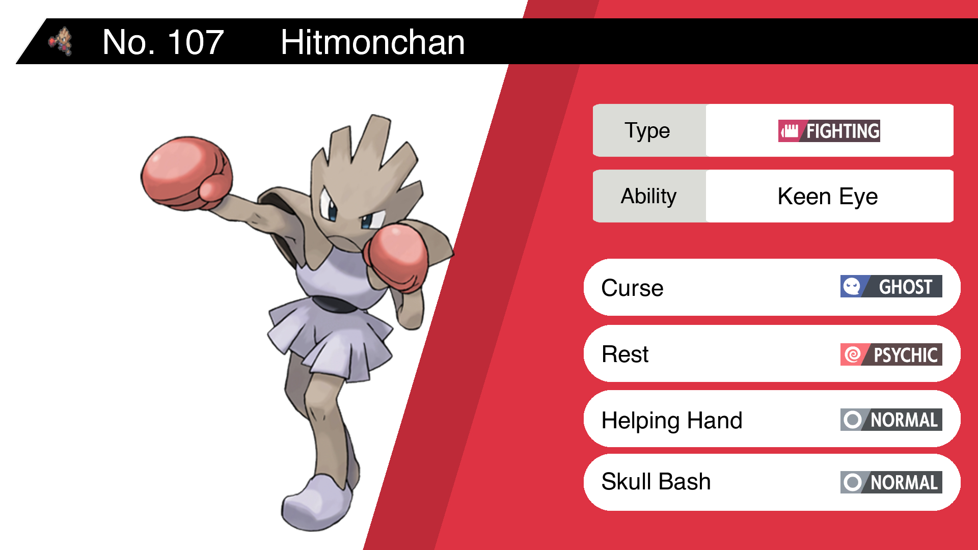 Hitmonchan Hd Wallpapers