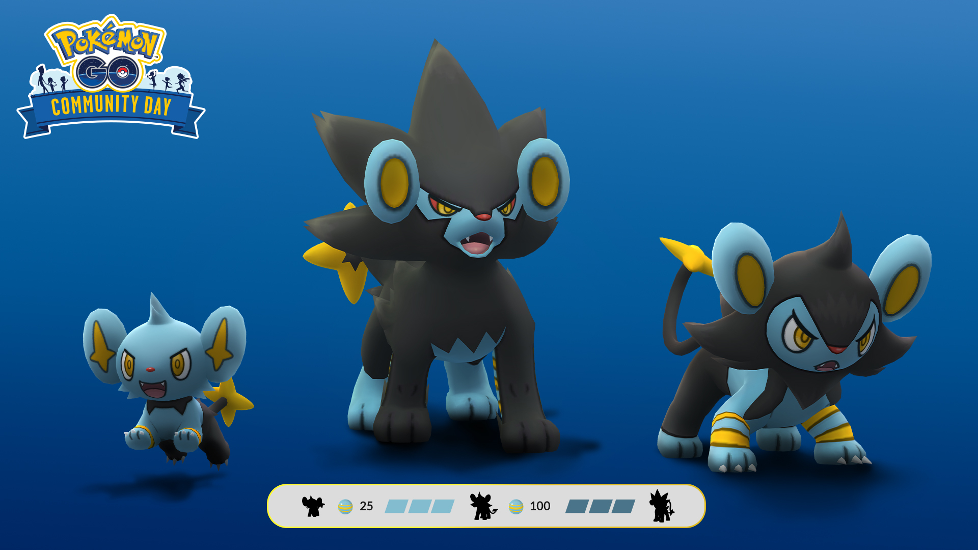 Luxray Hd Wallpapers