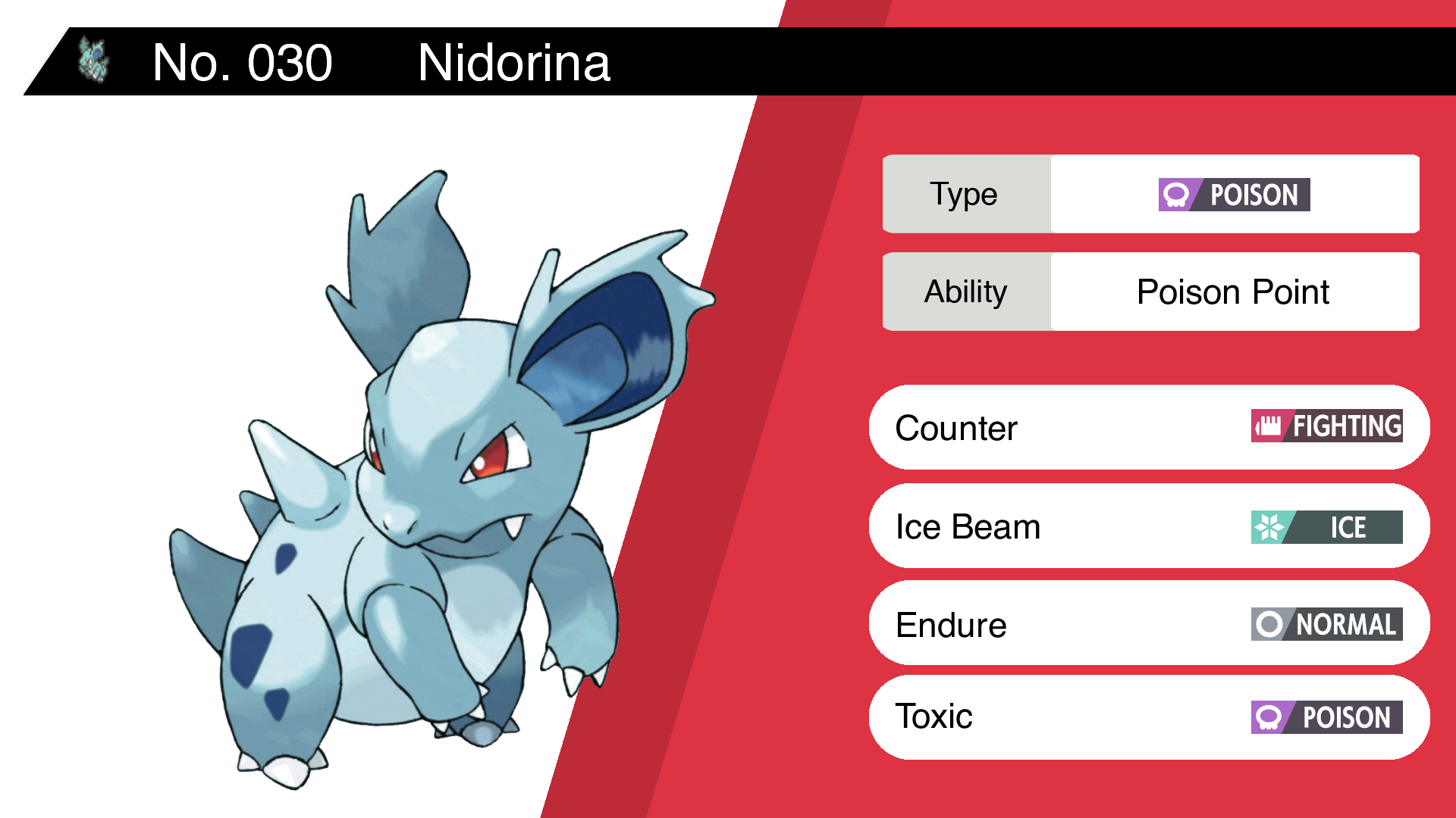 Nidorina Hd Wallpapers