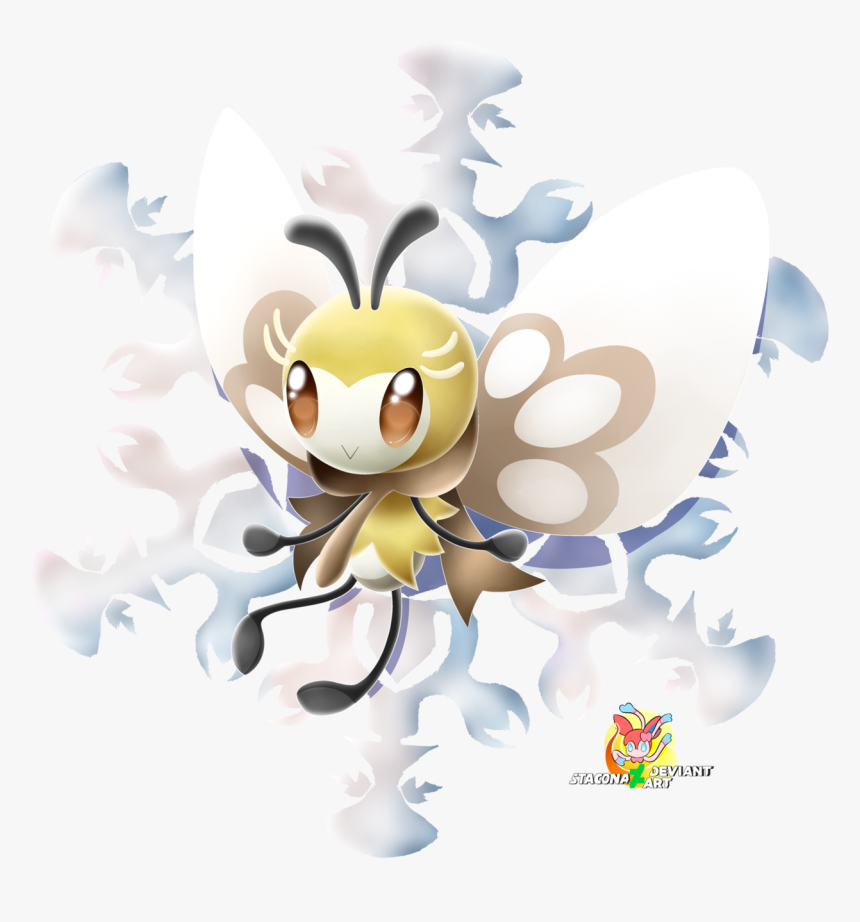 Ribombee Hd Wallpapers