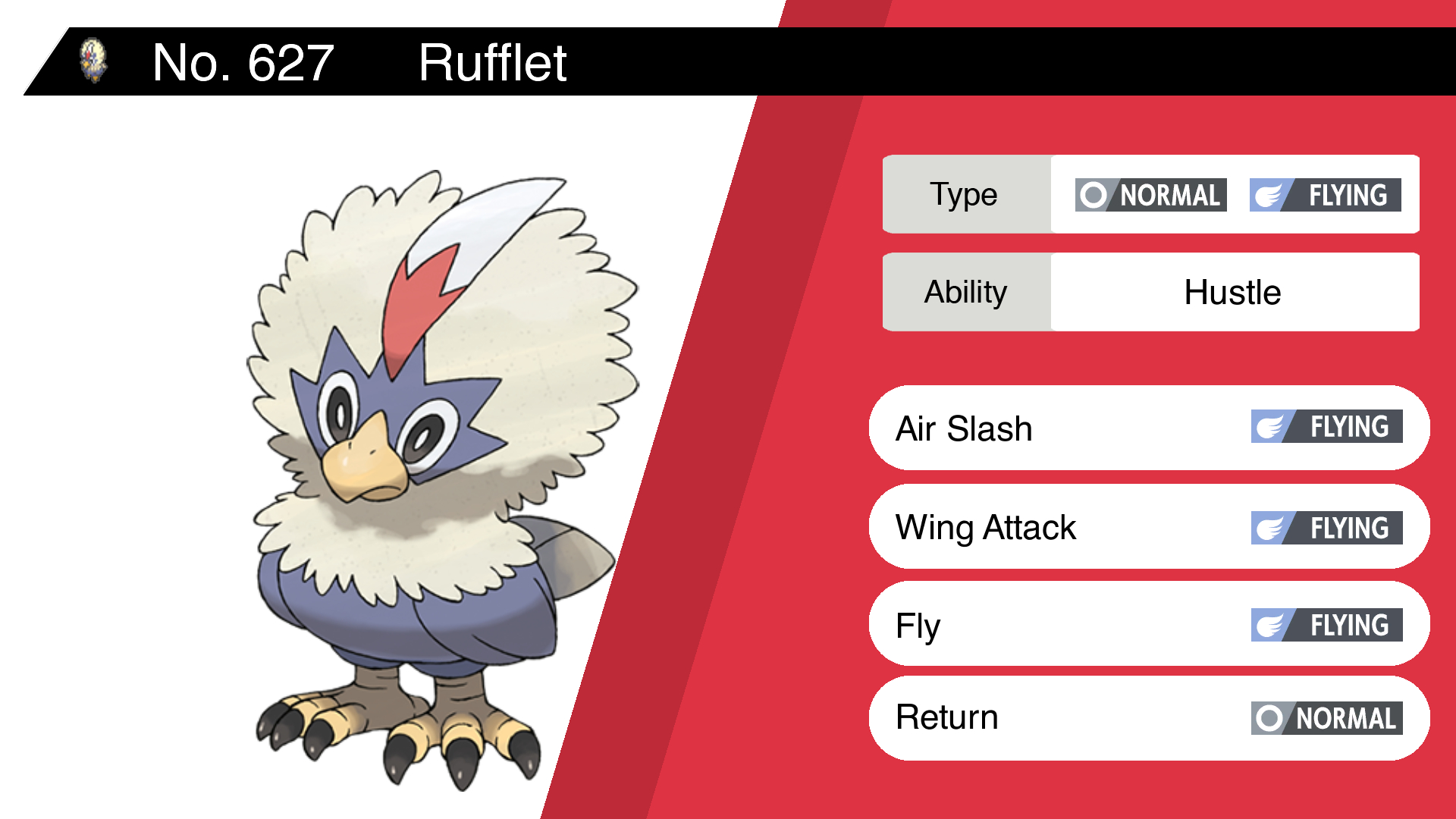 Rufflet Hd Wallpapers