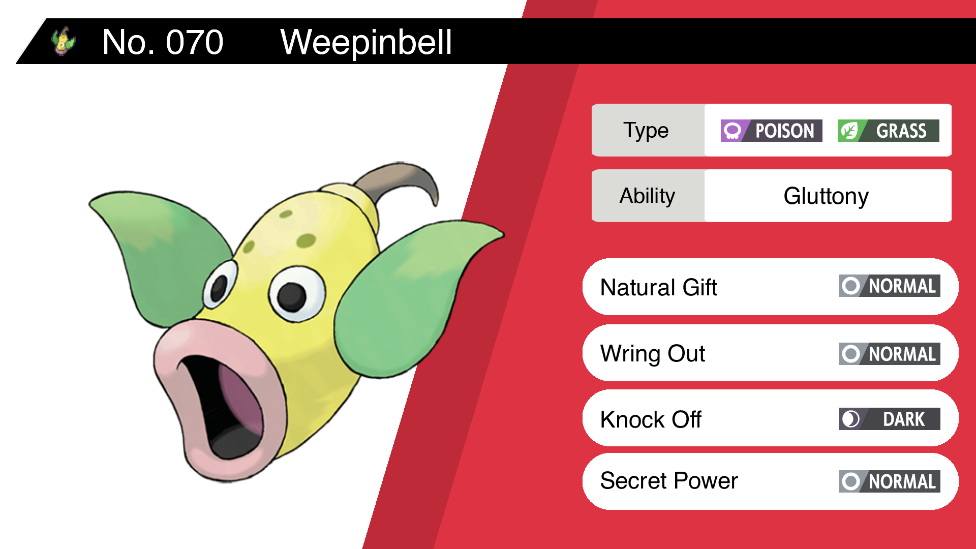 Weepinbell Hd Wallpapers