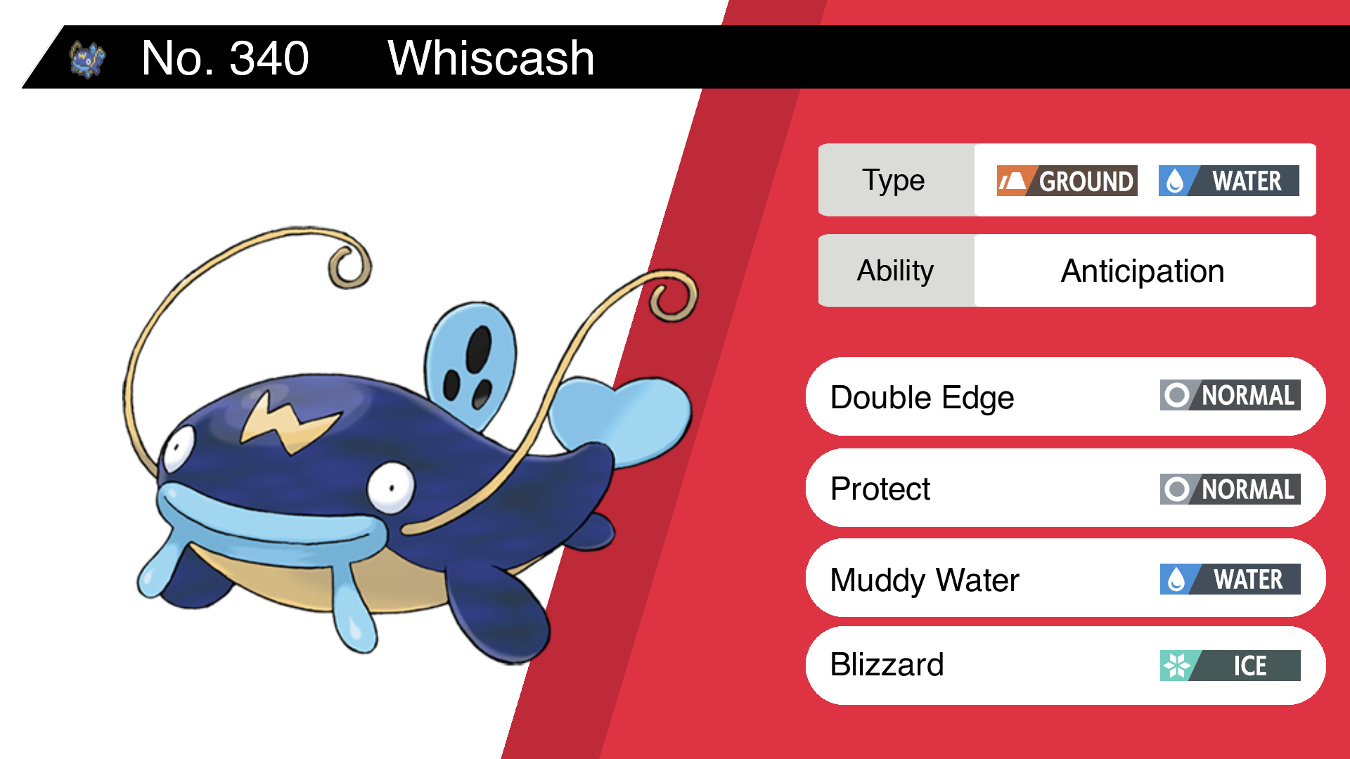 Whiscash Hd Wallpapers