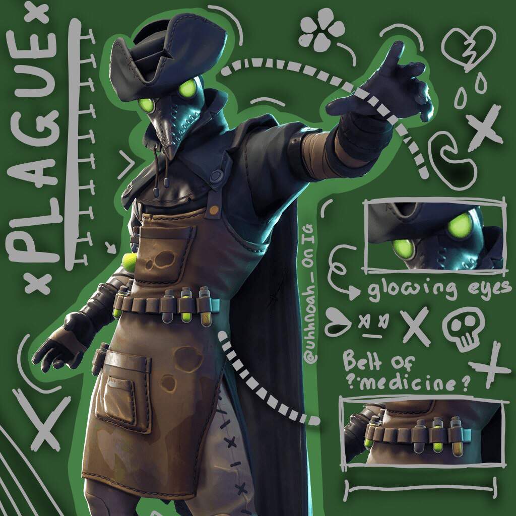 Plague Fortnite Wallpapers