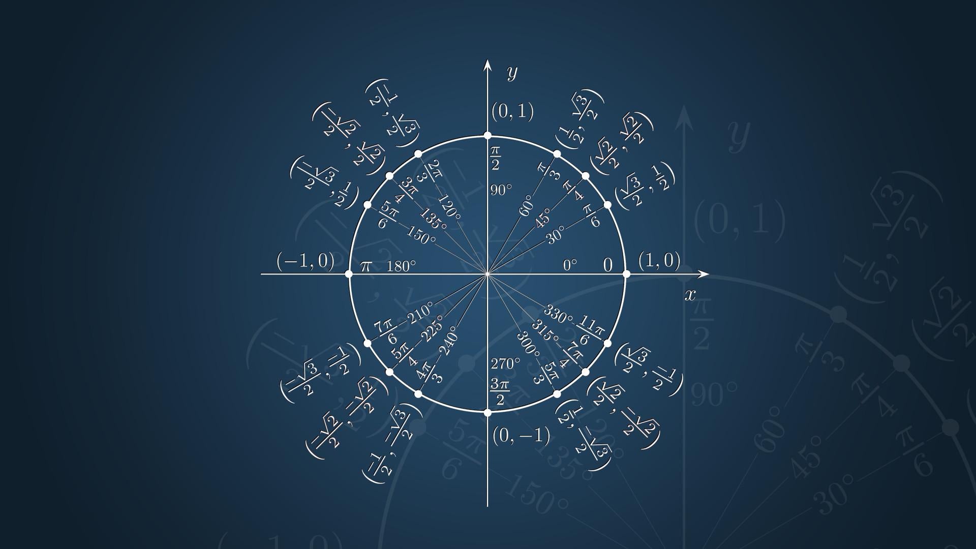 Cute Math Wallpapers