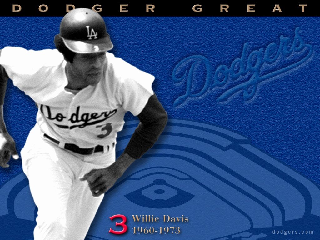 Cool Dodgers  Wallpapers