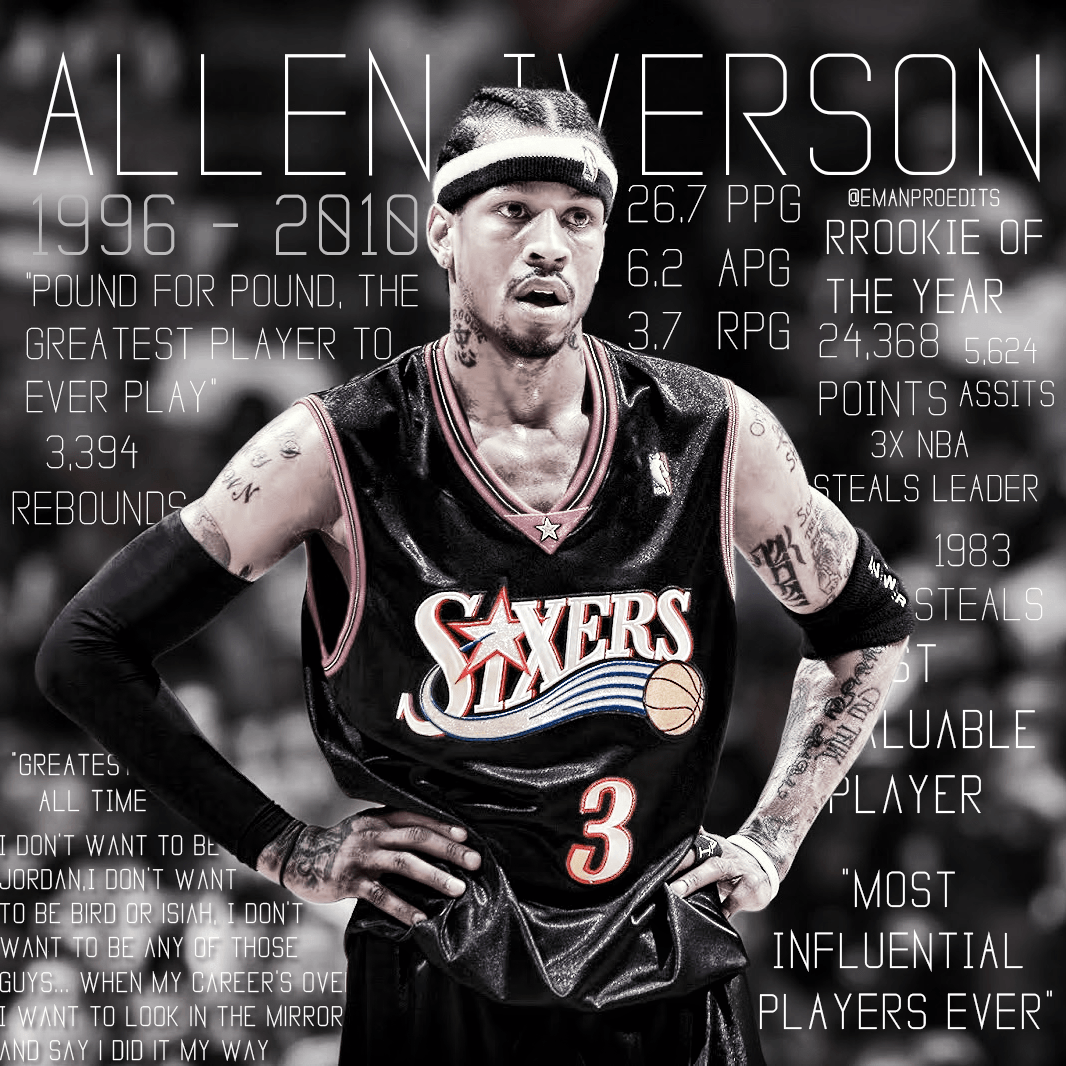 Allen Iverson Crossover Wallpapers