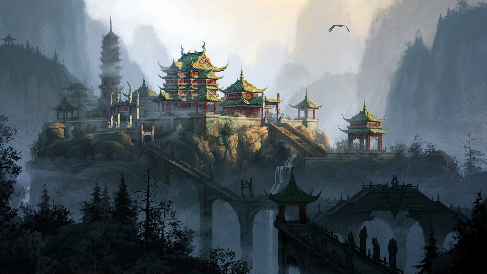 Ancient China Wallpapers