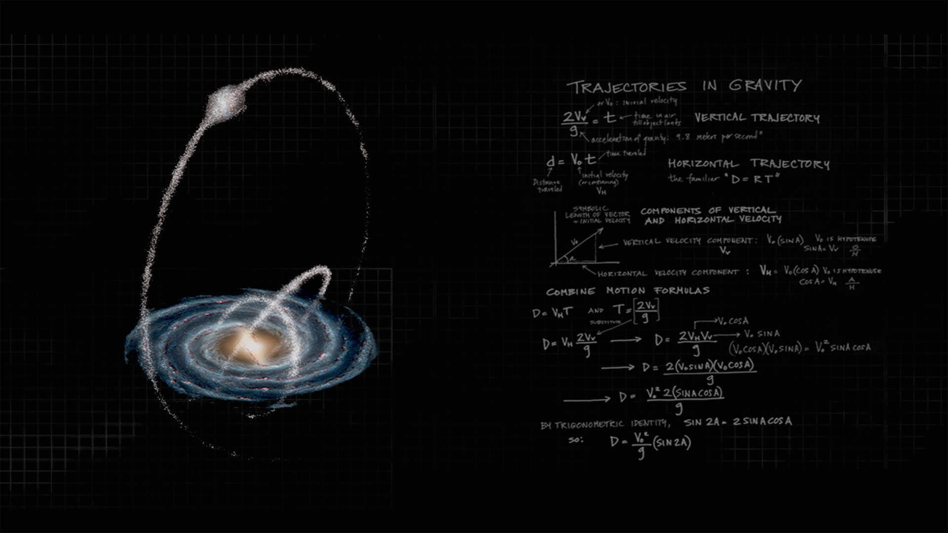 Astrophysics Equation Wallpapers