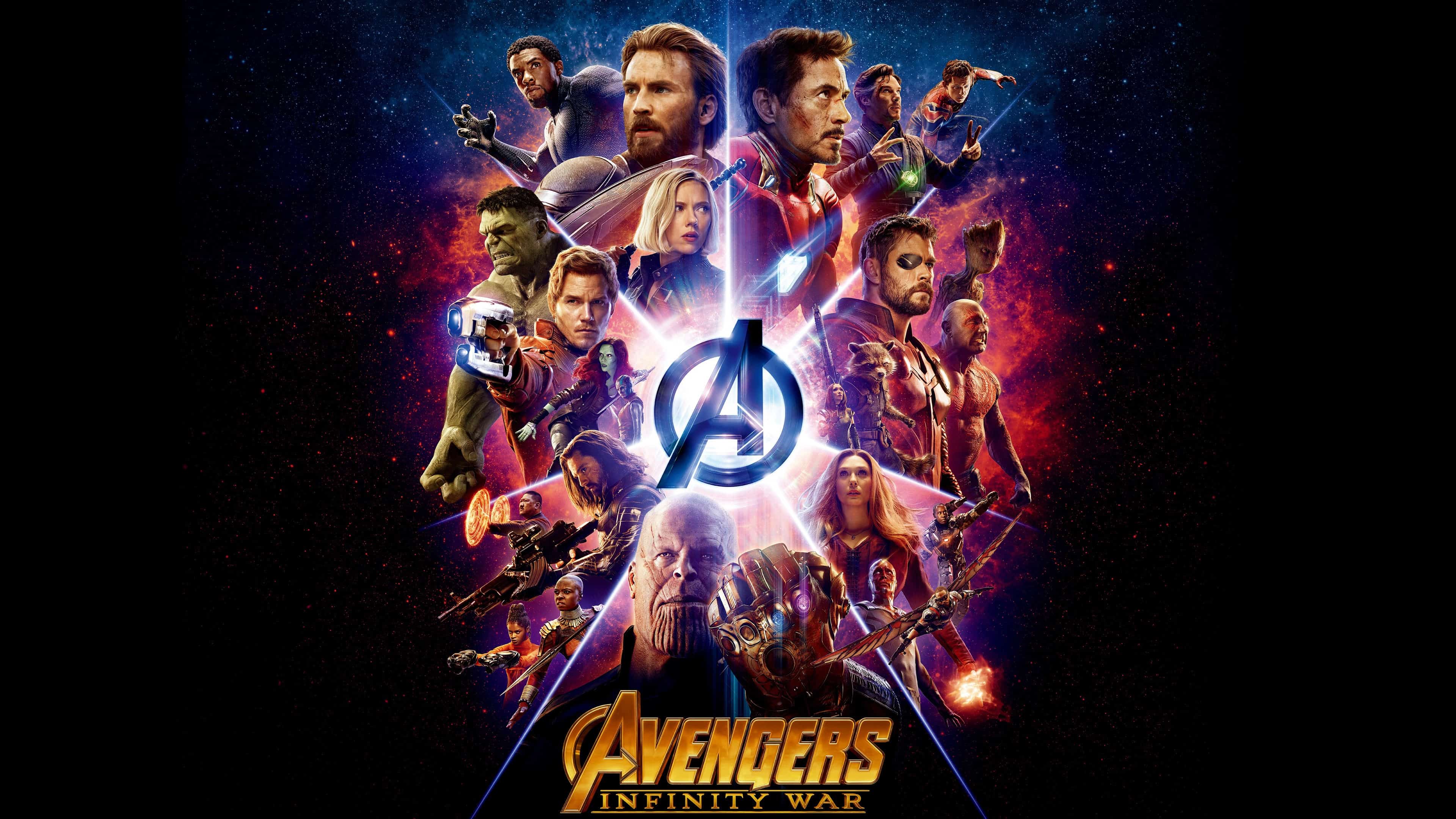 Avengers Infinity War Poster Hd Wallpapers