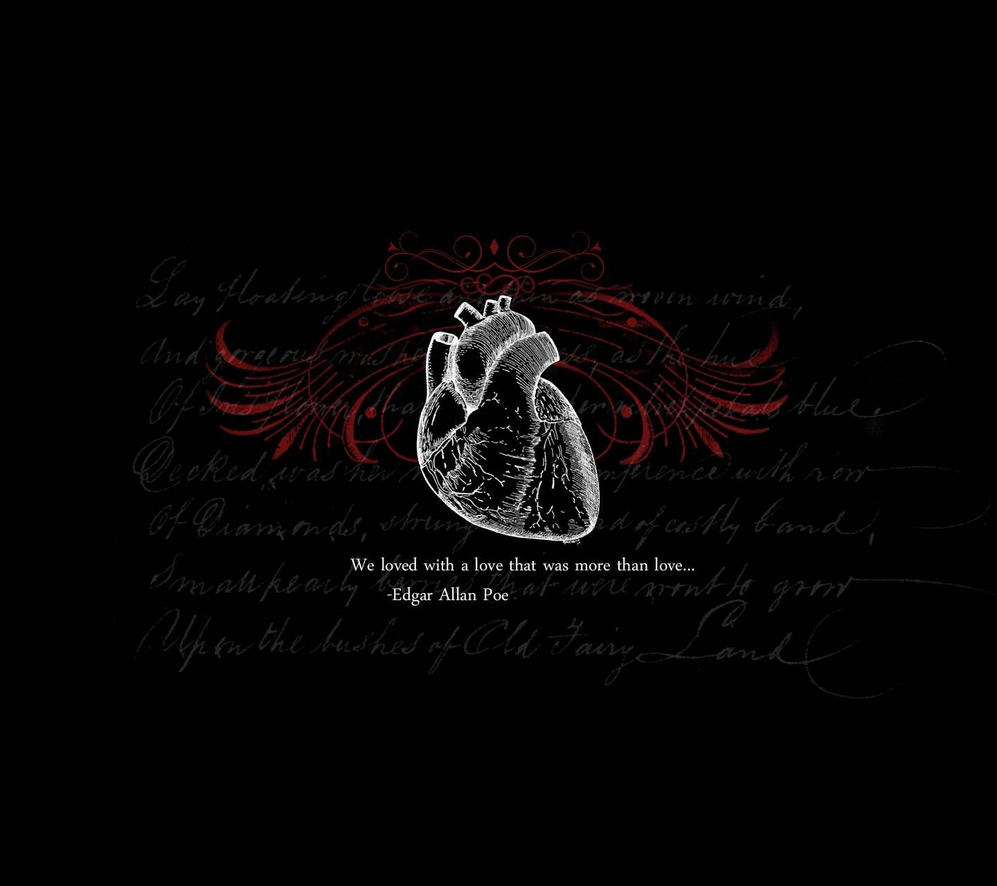 Brain And Heart Images Wallpapers