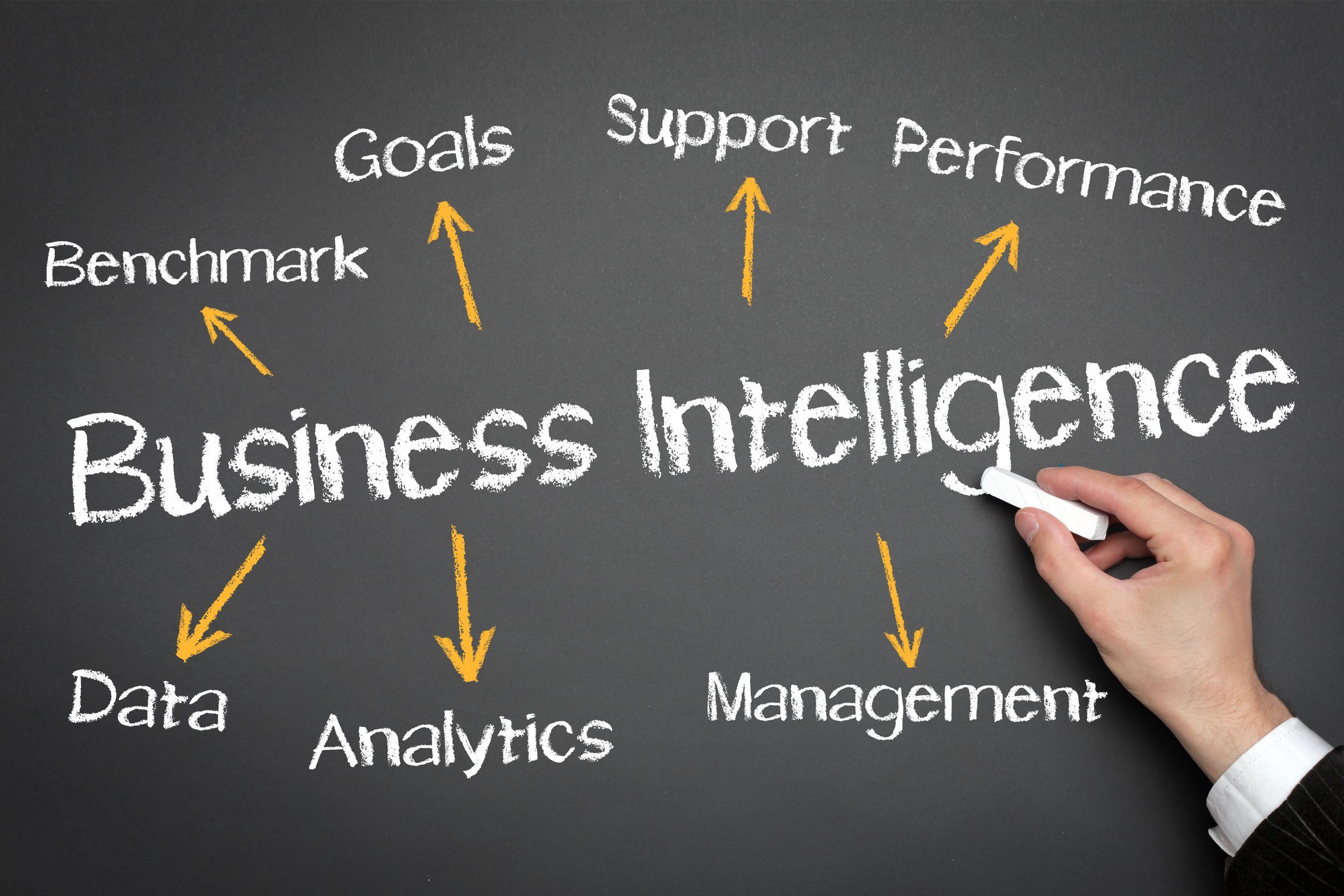 Business Intelligence Images Wallpapers