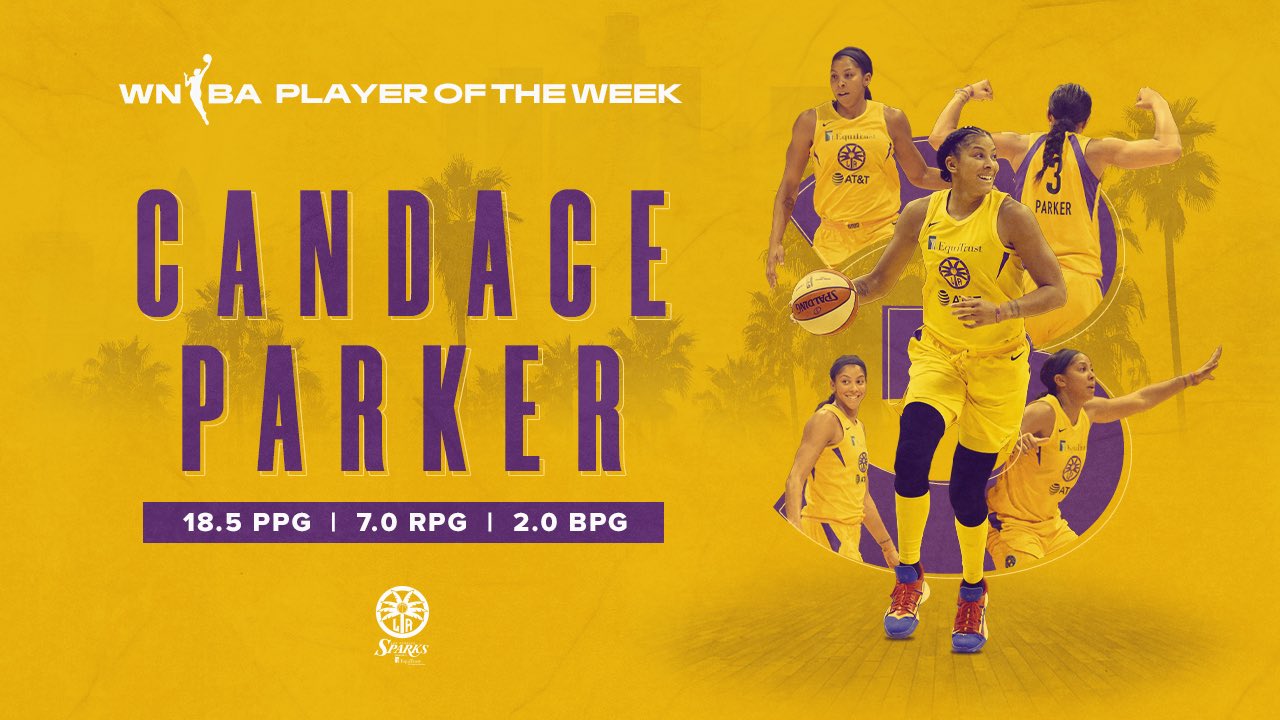 Candace Parker Wallpapers