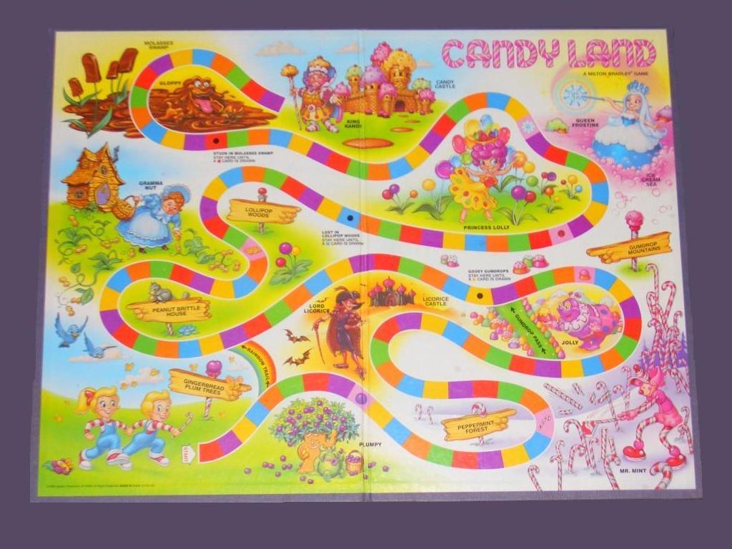 Candy Land Wallpapers