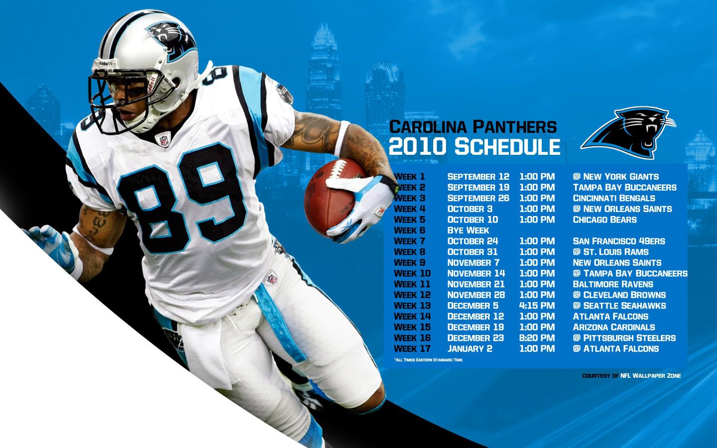 Carolina Panthers 2014 Wallpapers