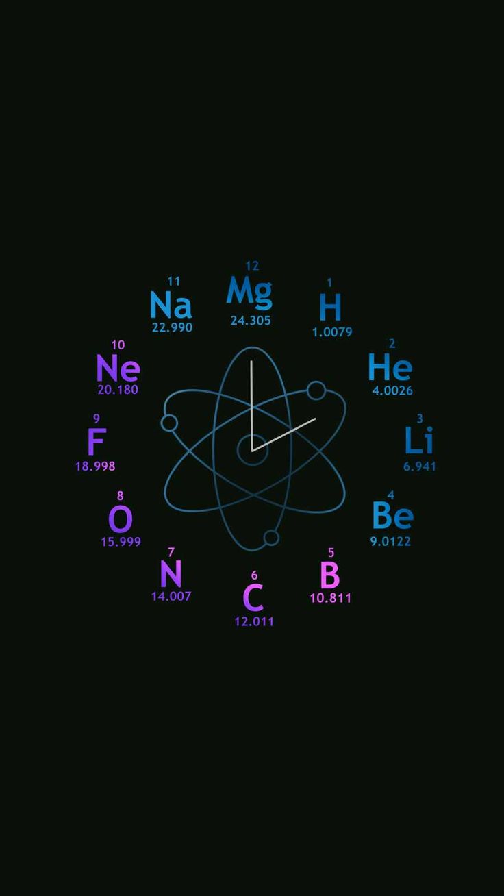 Chemistry Wallpapers