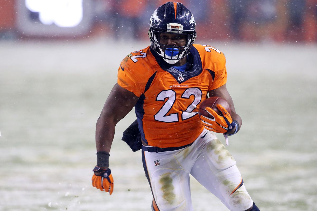 Cj Anderson Wallpapers