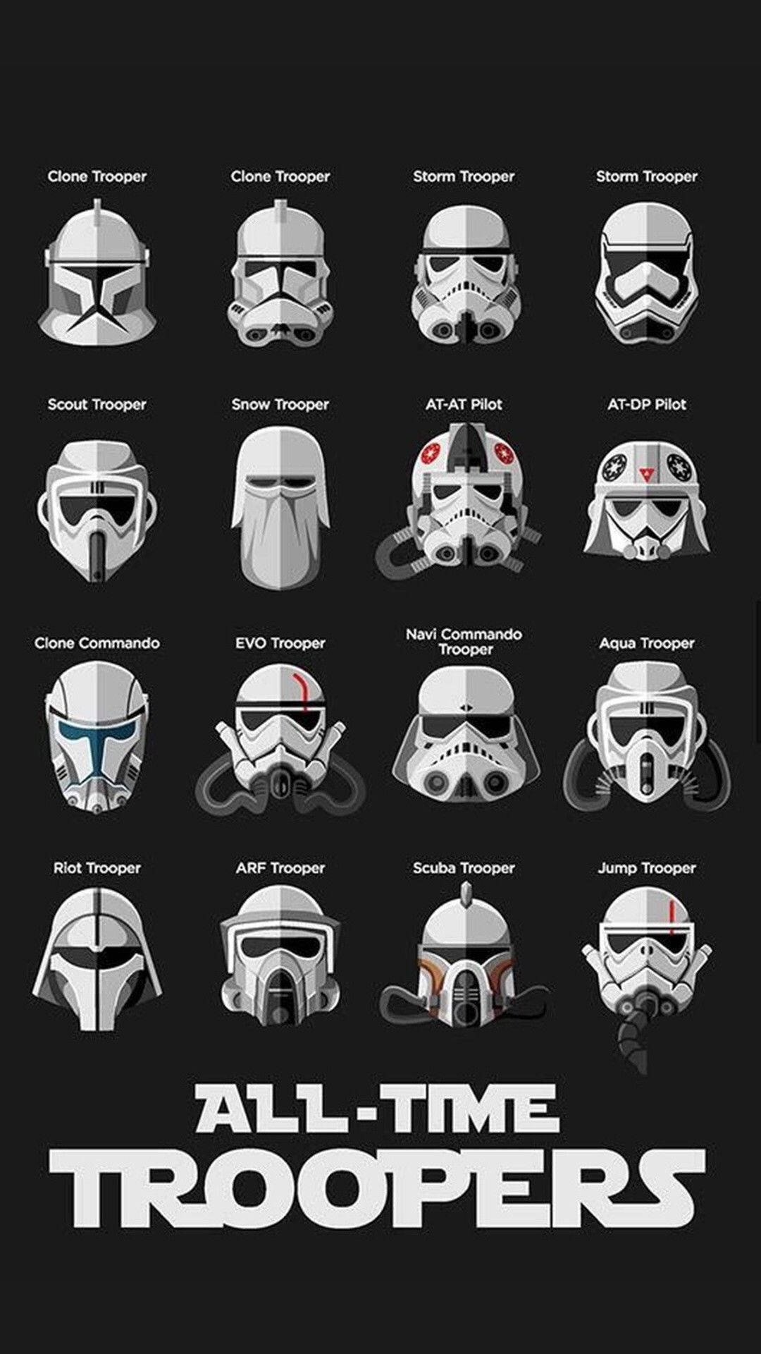 Clone Helmet Wallpapers