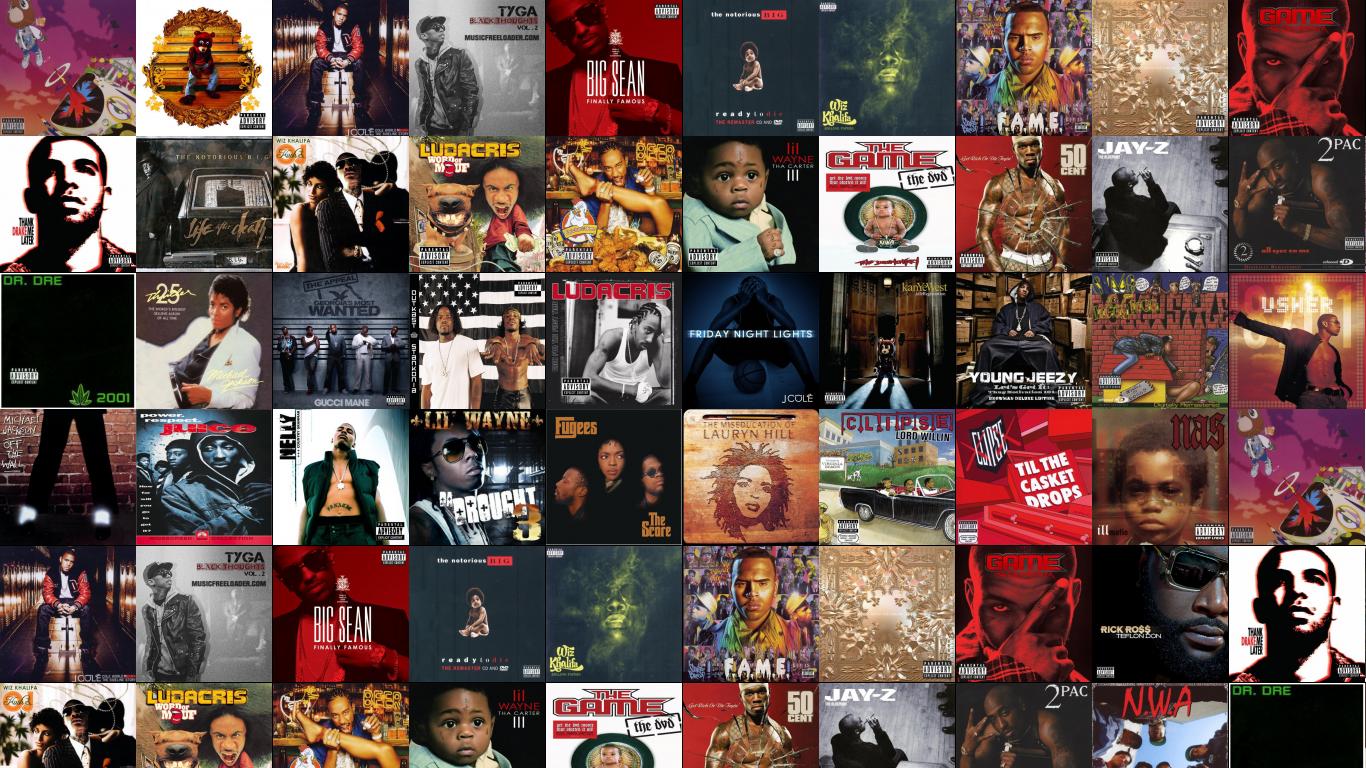 College Dropout Wallpapers