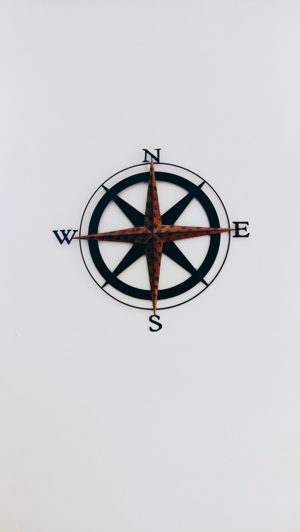 Compass Wallpapers