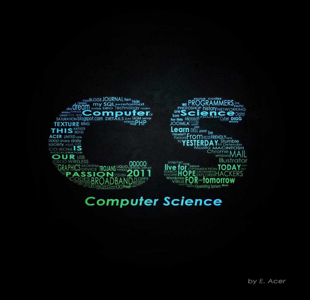 Computer Science 1920X1080 Wallpapers