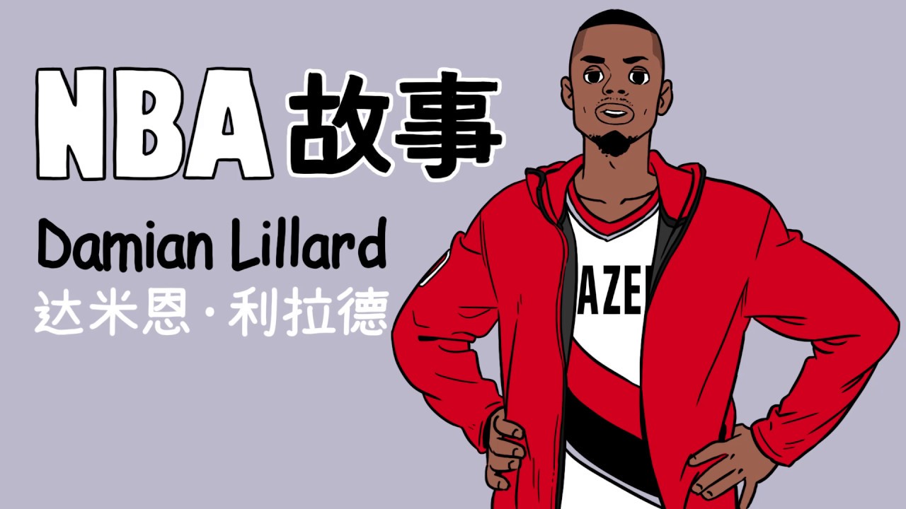 Damian Lillard Cartoon Wallpapers