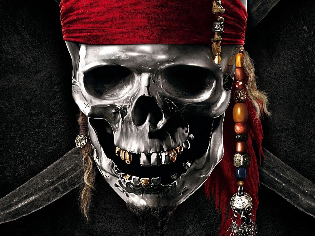 Danger Skull Free Download Wallpapers