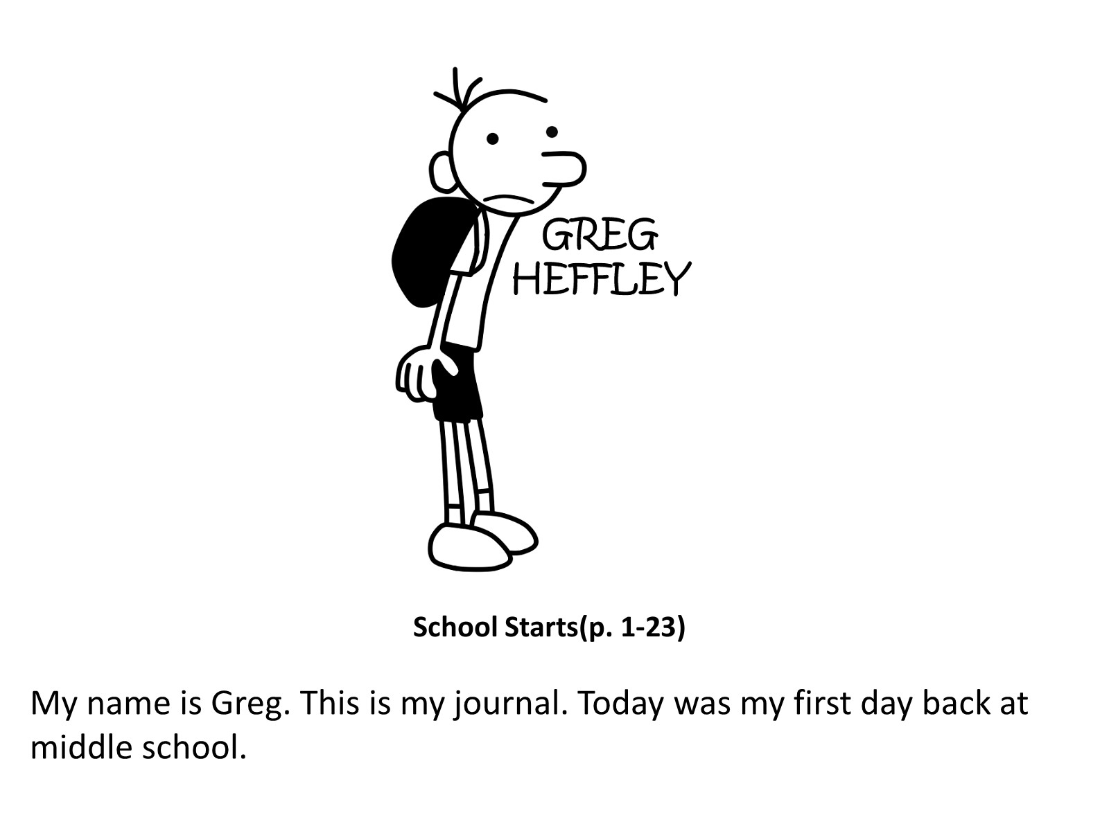 Diary Of A Wimpy Kid Wallpapers