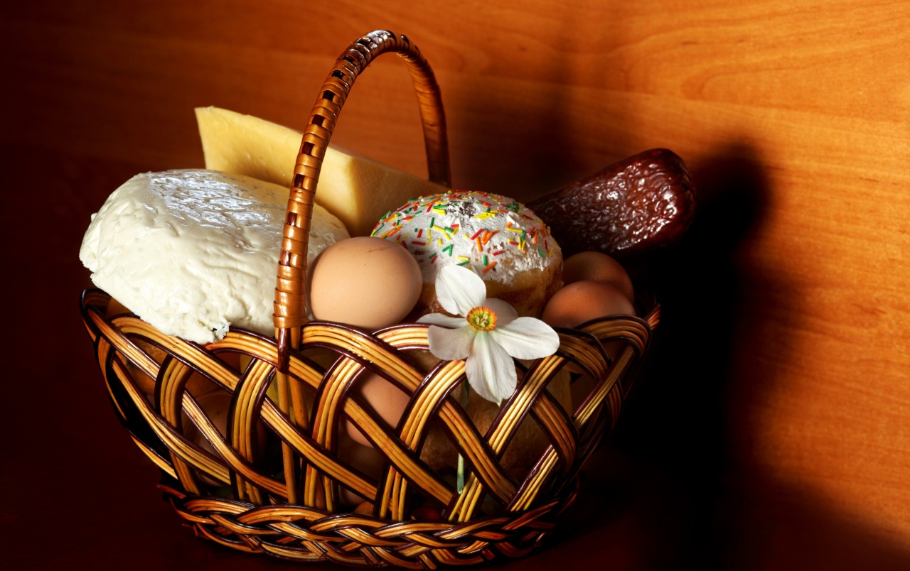 Easter Basket Wallpapers