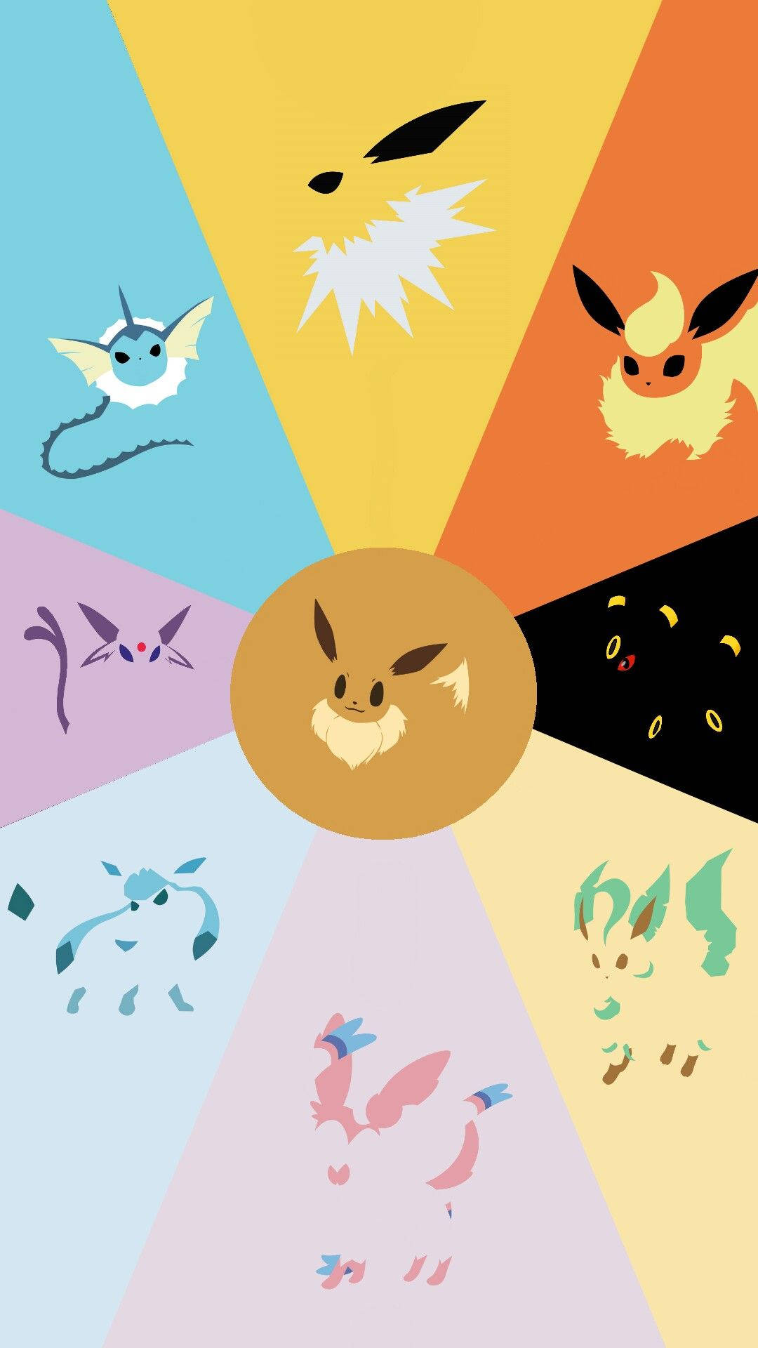 Eeveelutions Chibi Wallpapers