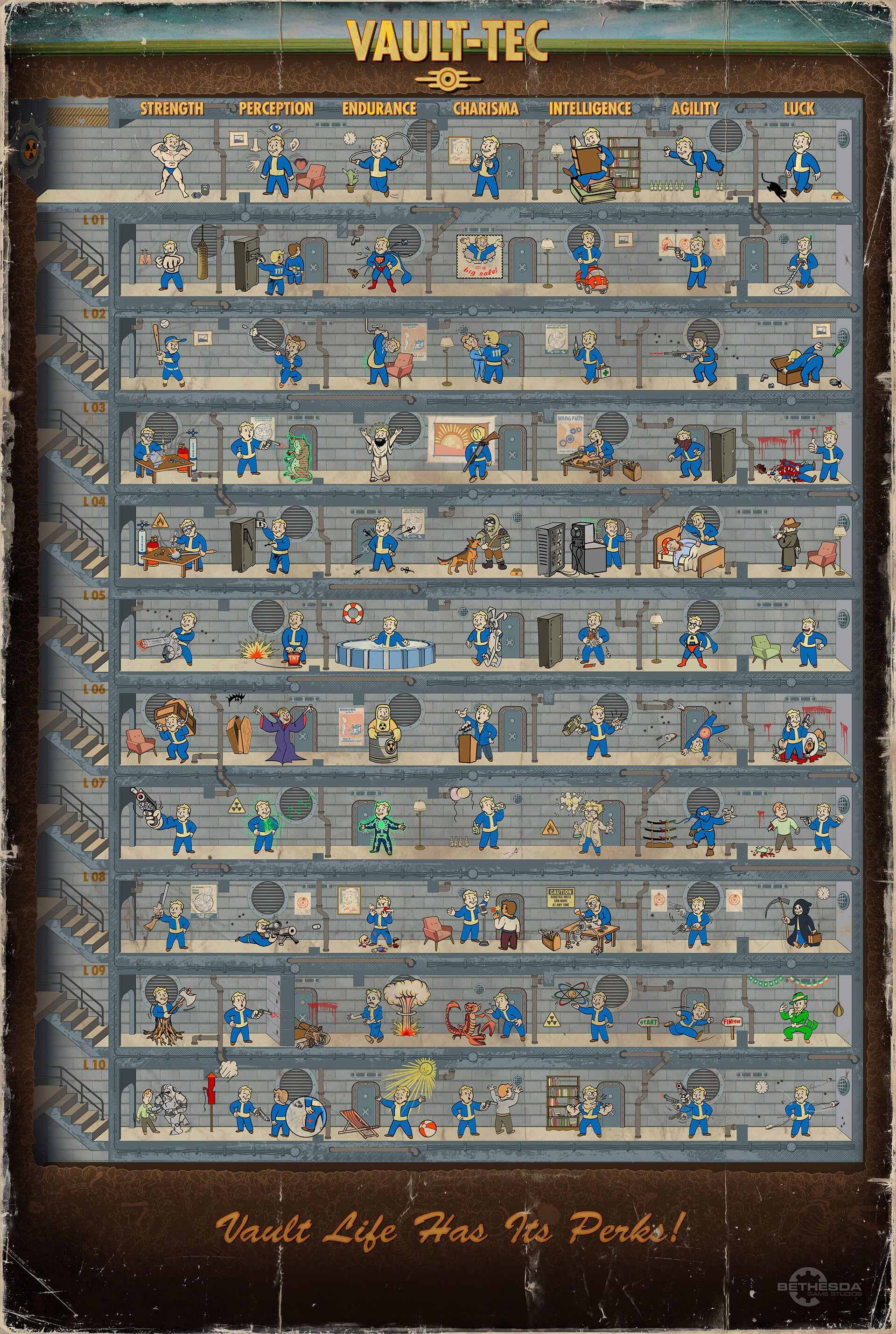 Fallout 4 Perk Wallpapers