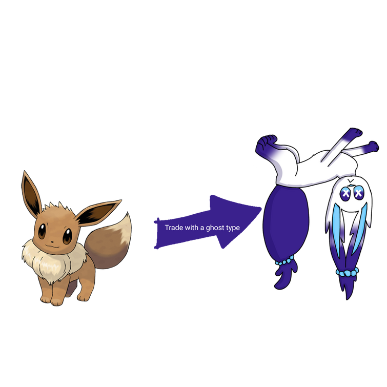 Ghost Eevee Wallpapers