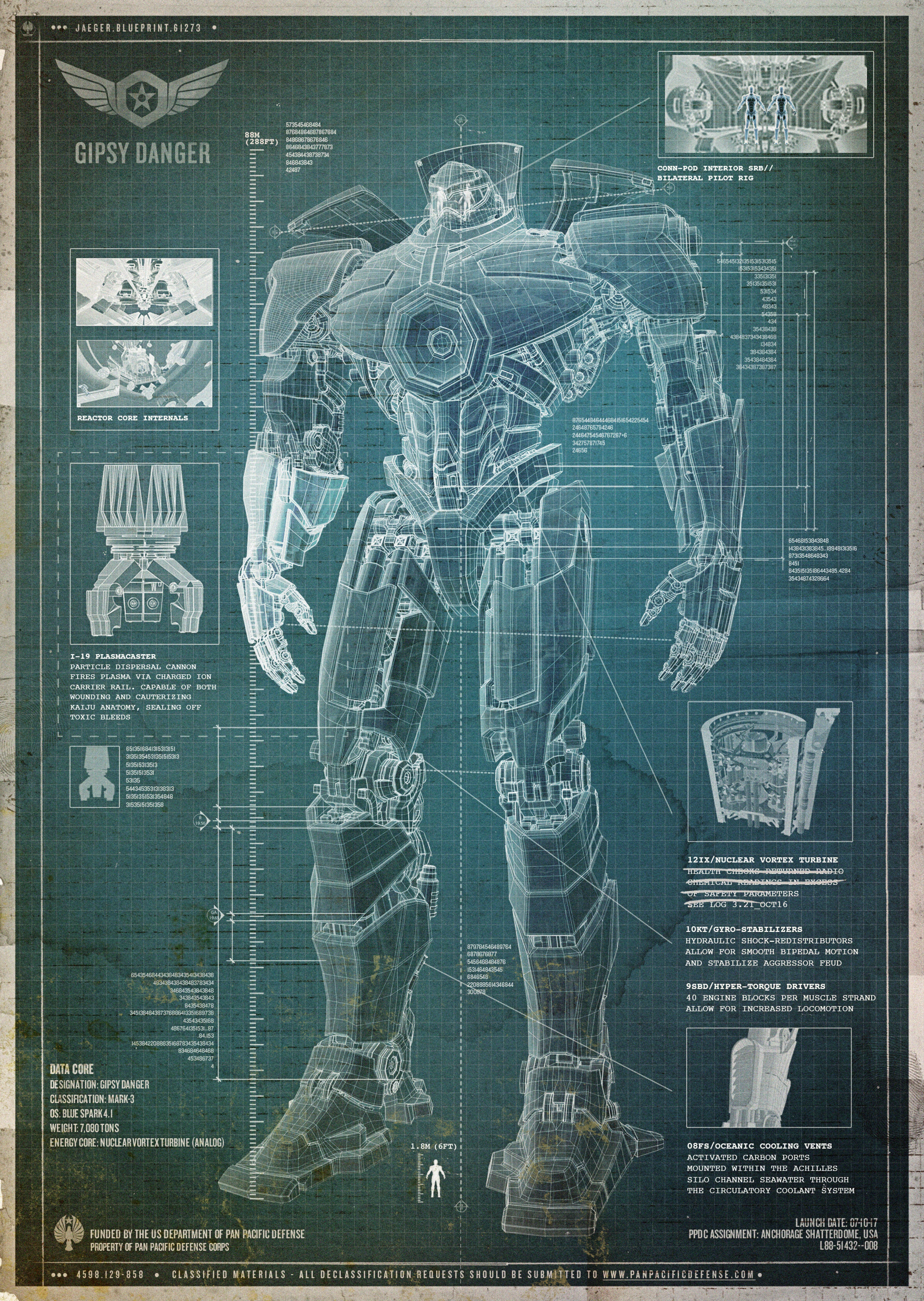 Gipsy Danger Wallpapers