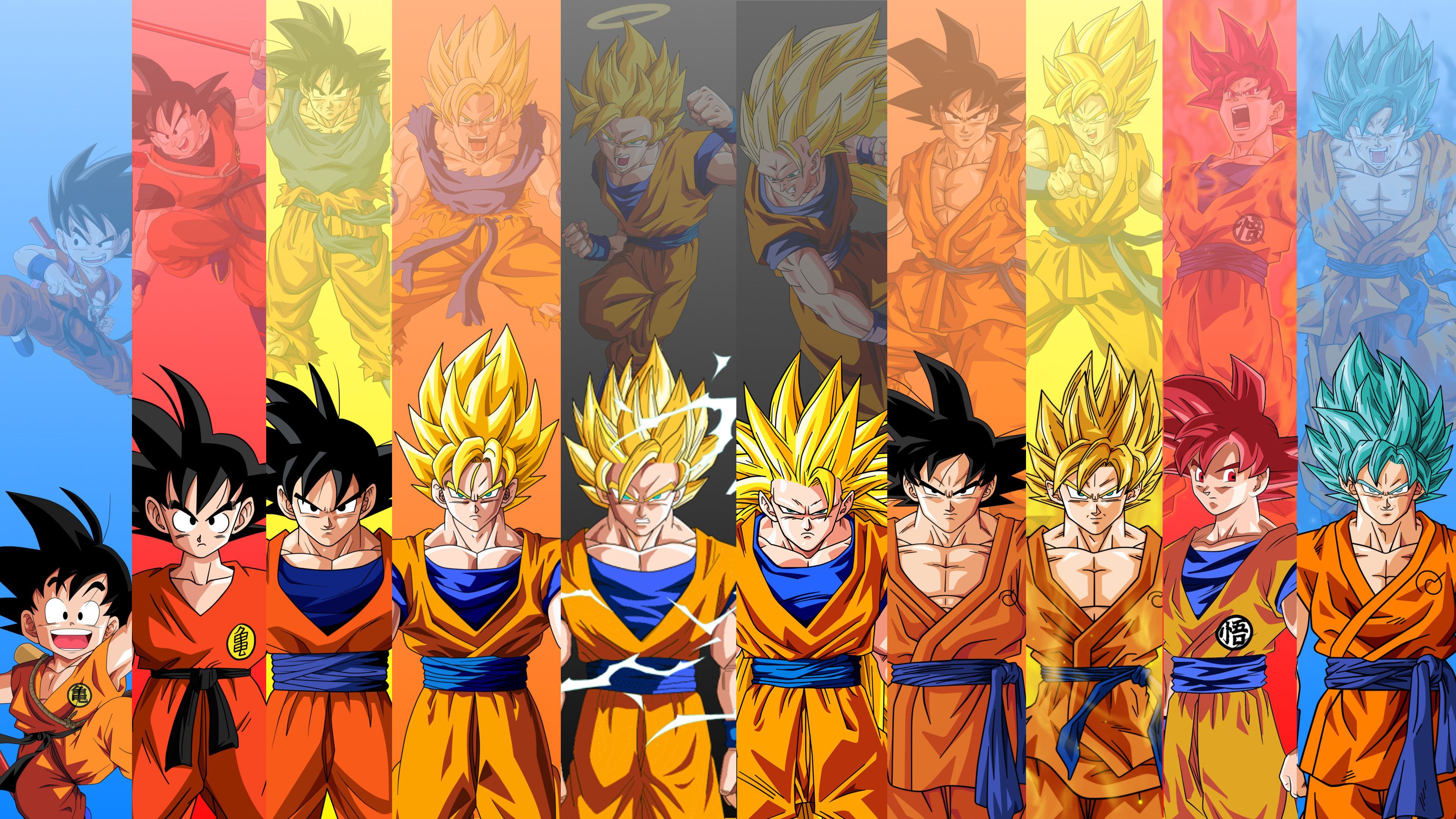 Goku All Forms Wallpapers