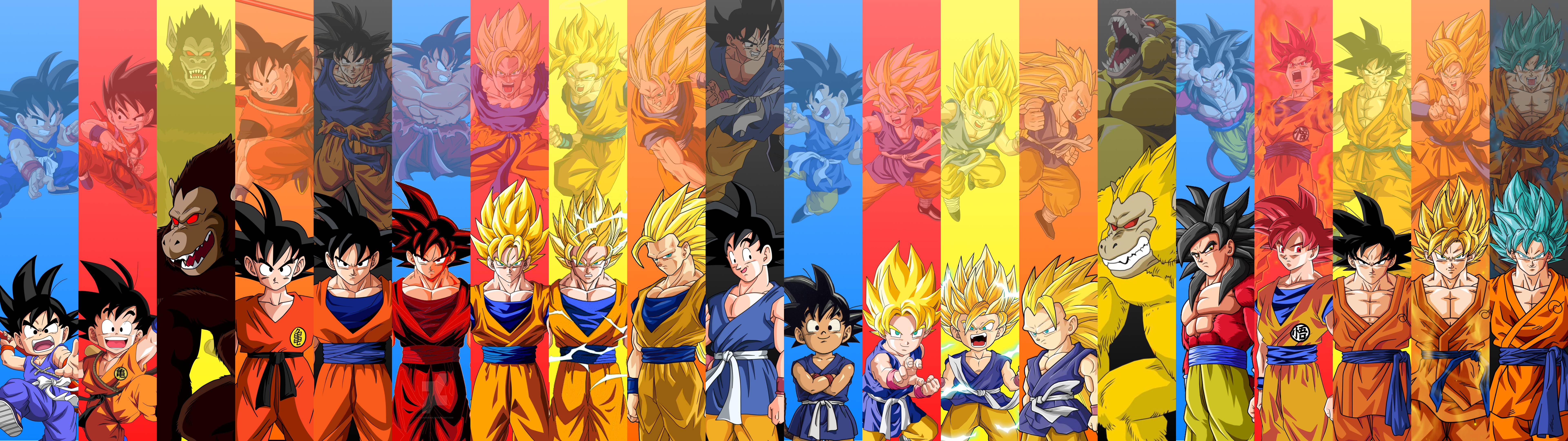 Goku All Forms Wallpapers