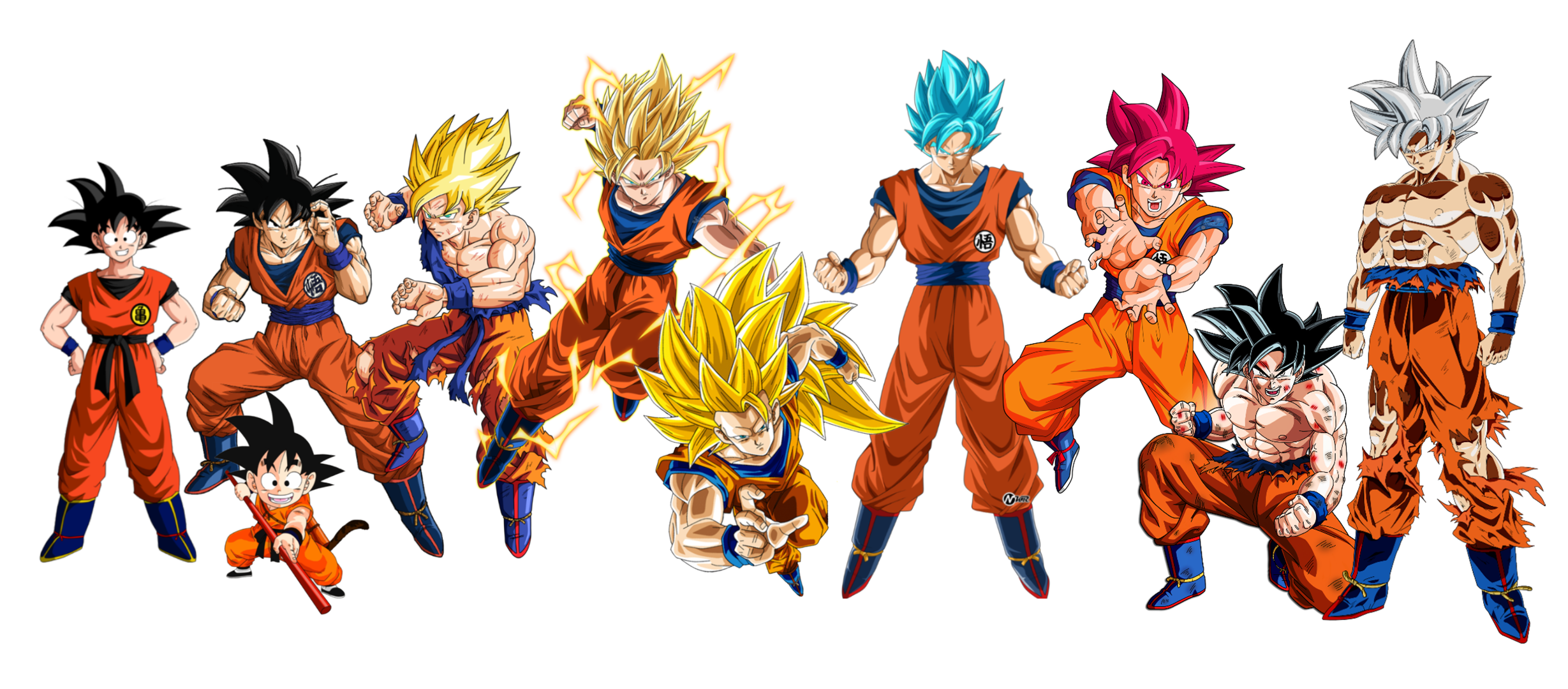 Goku All Forms Wallpapers