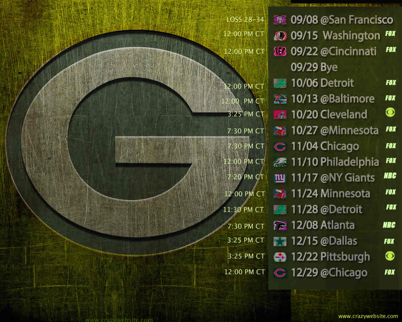 Green Bay Packers 2015 Wallpapers