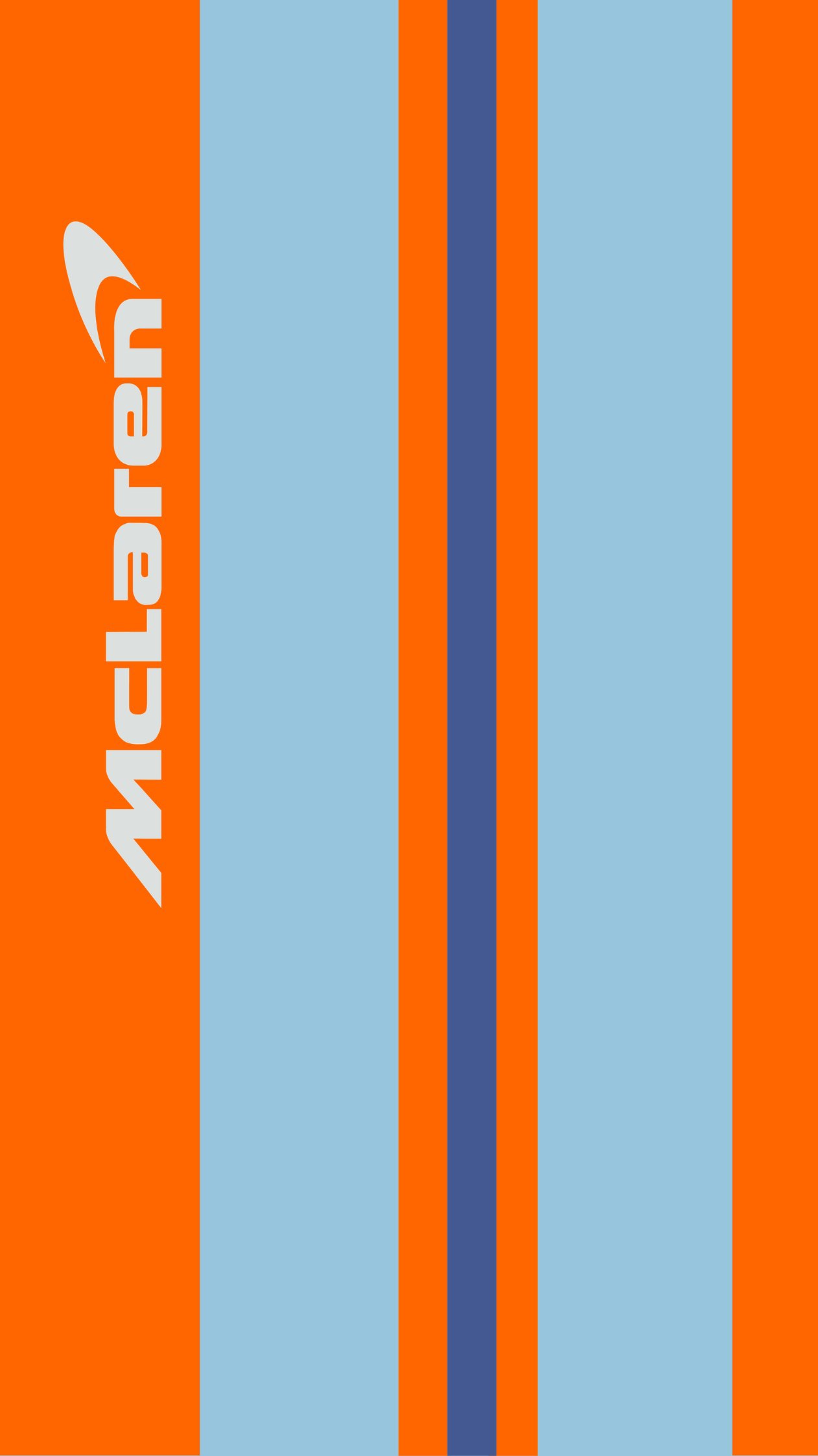 Gulf Racing Wallpapers