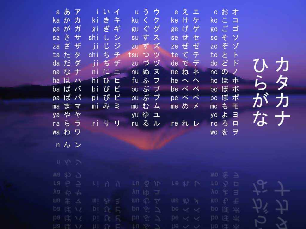 Hiragana Wallpapers