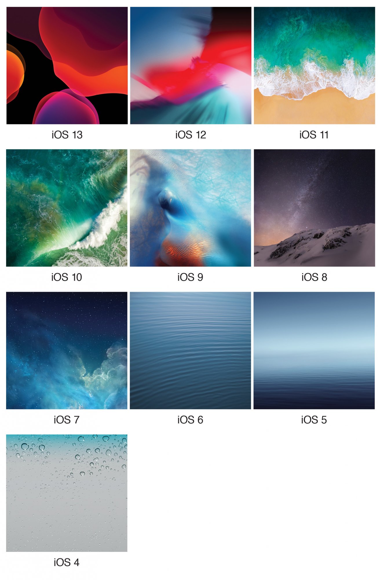 Ios 10 Wallpapers
