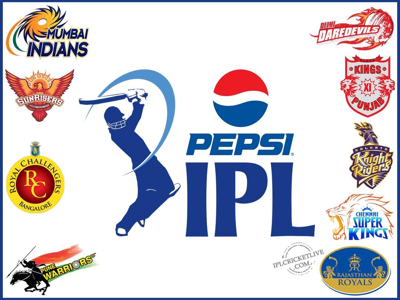 Ipl Wallpapers