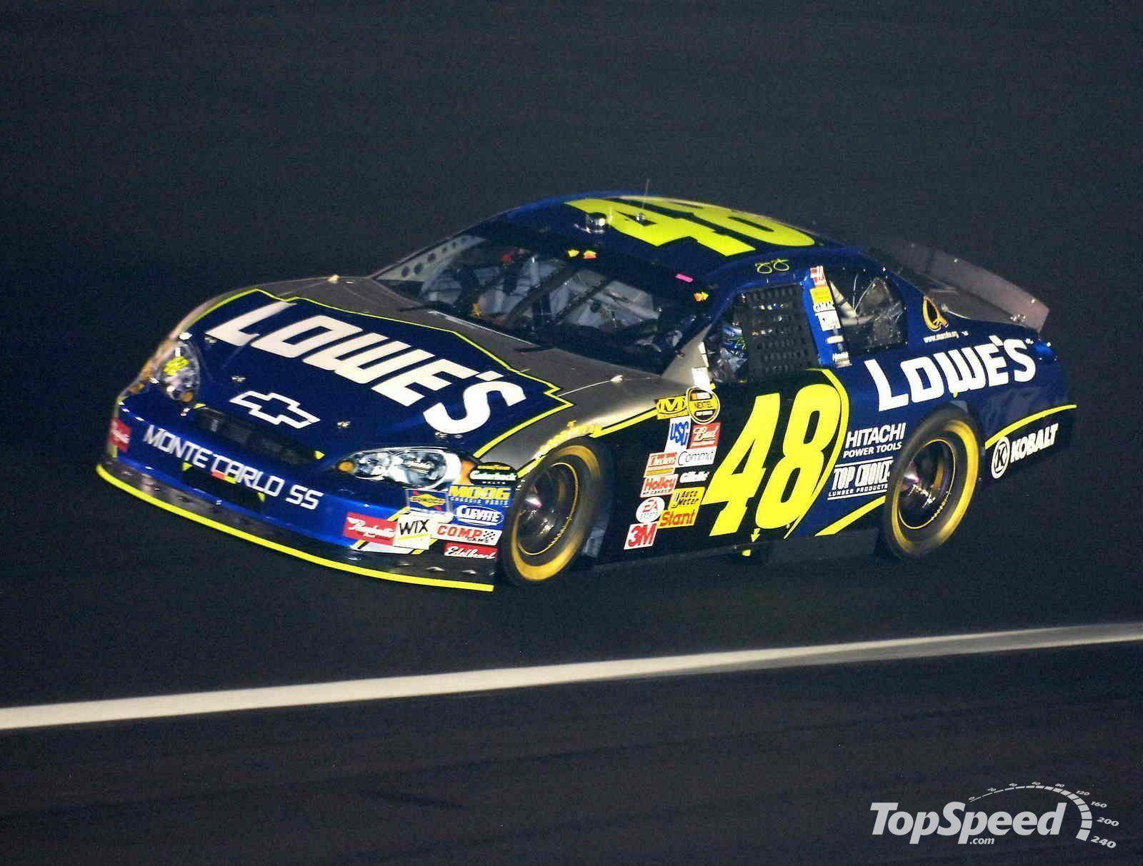 Jimmie Johnson Wall Paper Wallpapers