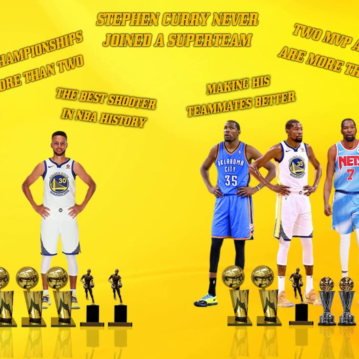 Kevin Durant And Stephen Curry Wallpapers