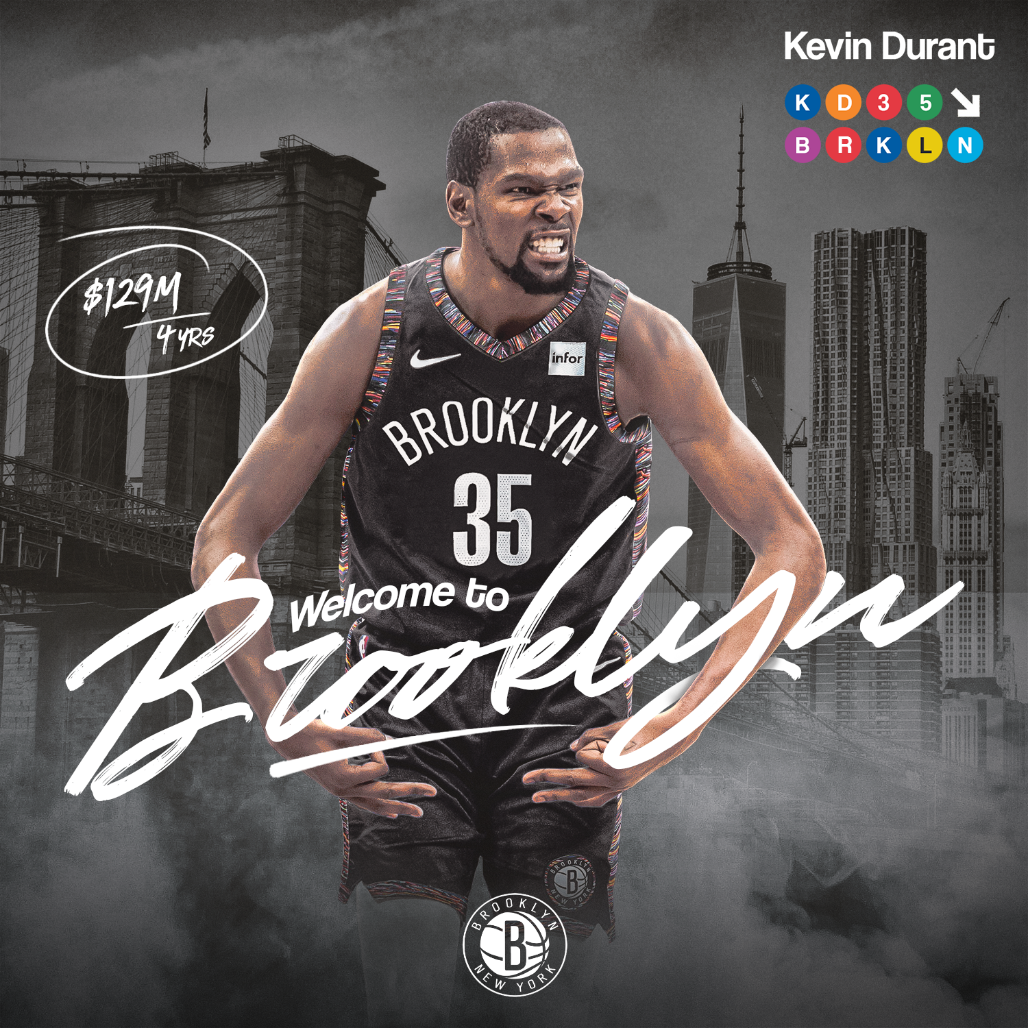 Kevin Durant Animated Wallpapers