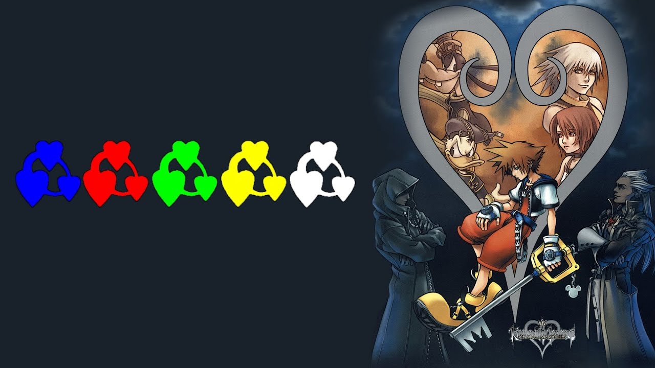 Kingdom Hearts Final Mix Wallpapers