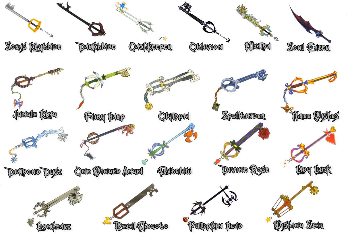 Kingdom Hearts Keyblades Wallpapers