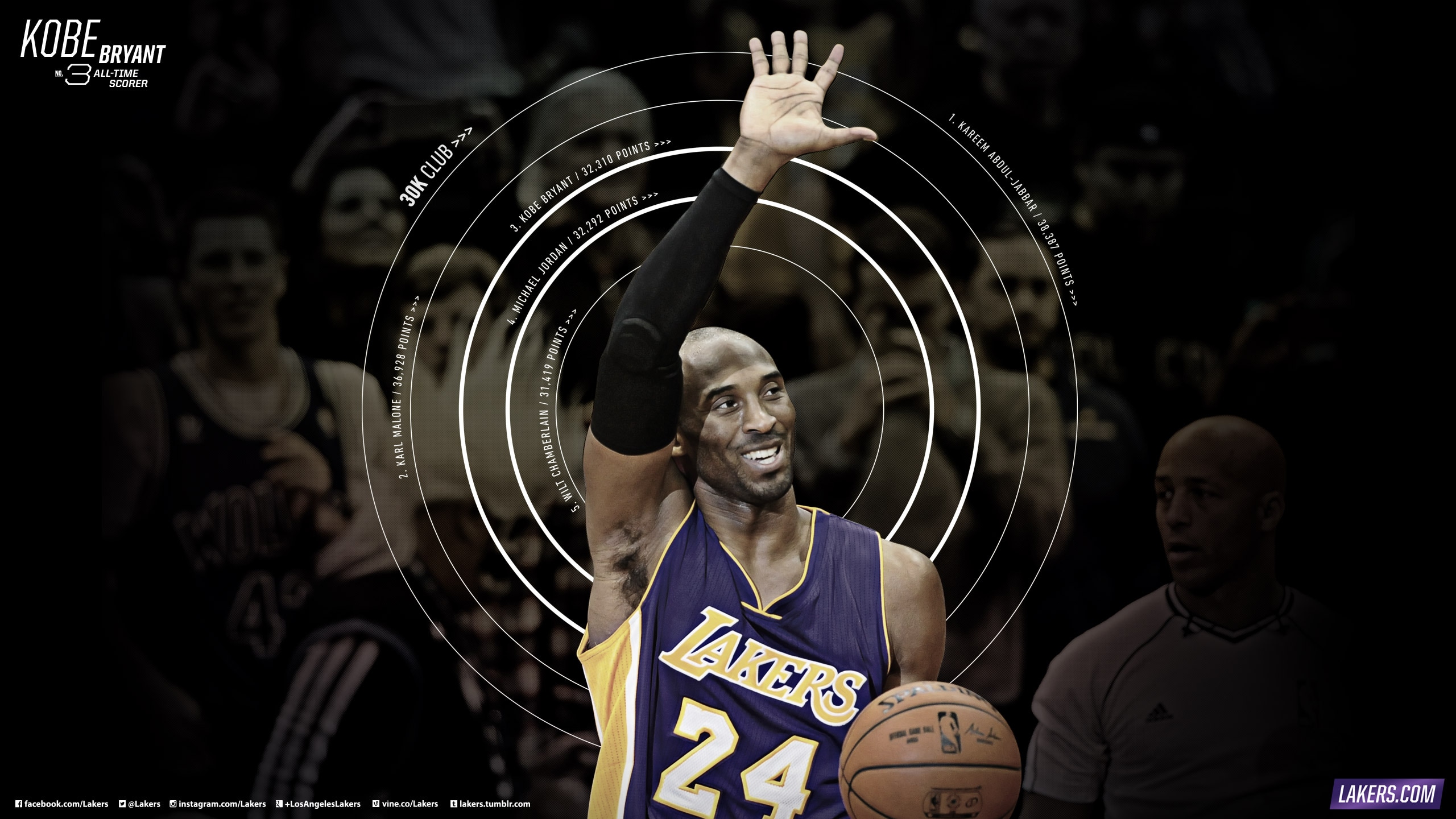 Kobe Bryant Lakers Wallpapers