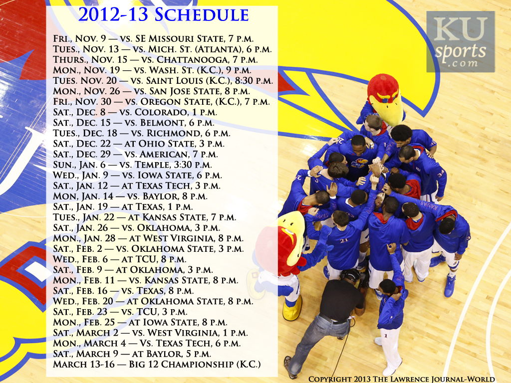 Ku Basketball Wallpapers