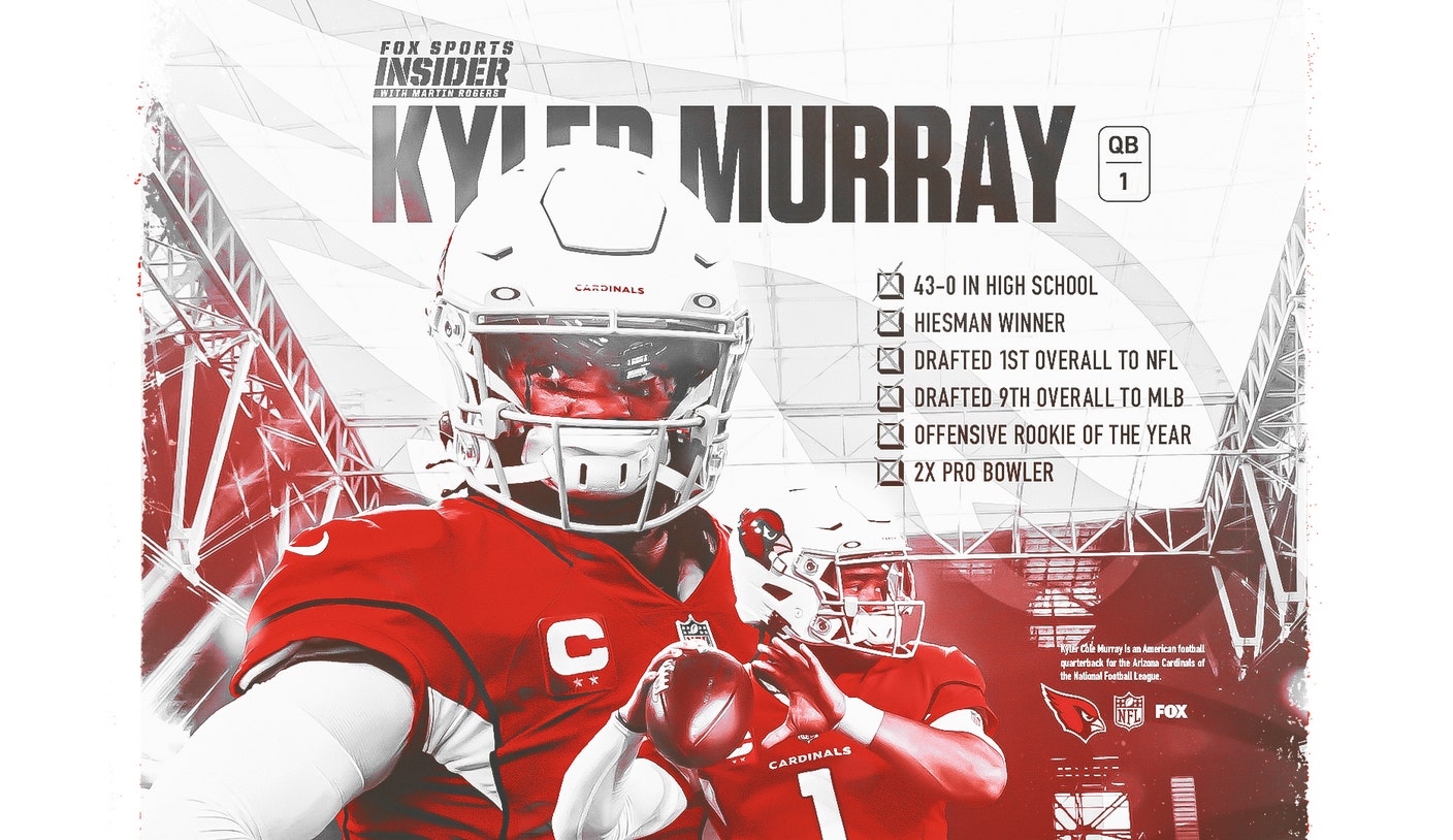 Kyler Murray Wallpapers